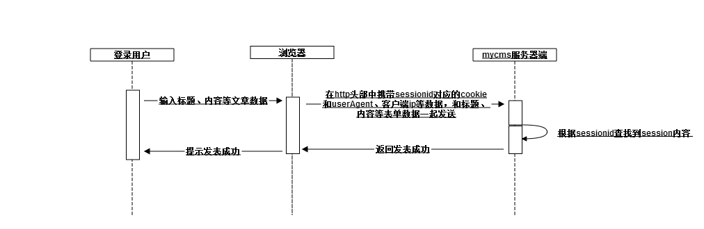 loading-ag-243